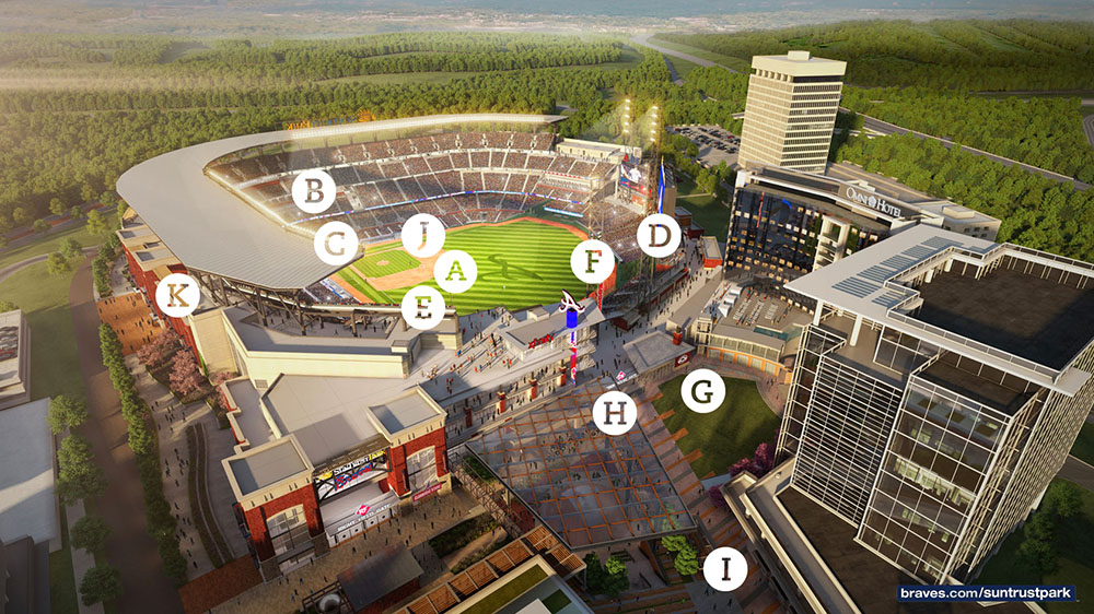 Rendering of SunTrust Park with locations of photos marked and identified.